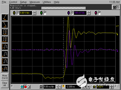 救世主Ga N來啦！第二部分：測量