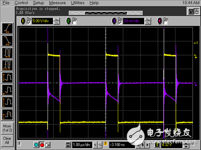 救世主Ga N來啦！第二部分：測量
