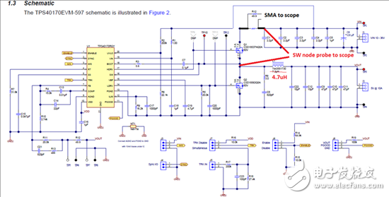 救世主Ga N來啦！第二部分：測(cè)量