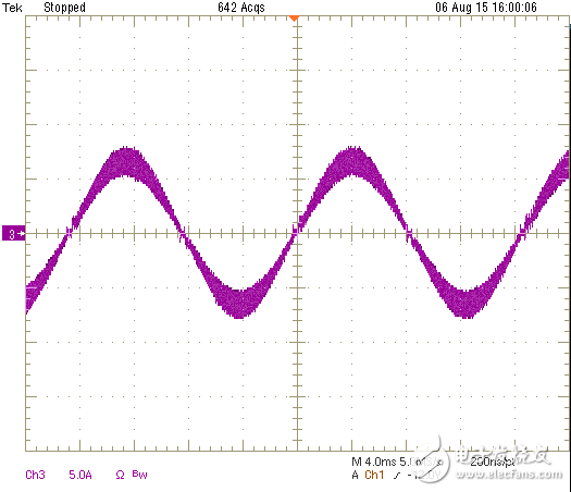 圖騰柱P F C來(lái)了，你準(zhǔn)備好了嗎？