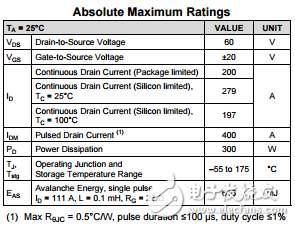 看懂MOSFET數(shù)據(jù)表，第3部分—連續(xù)電流額定值