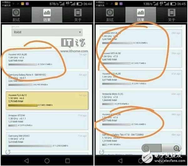 華為P10內(nèi)存與閃存縮水問(wèn)題，同一款機(jī)讀寫速度差異巨大