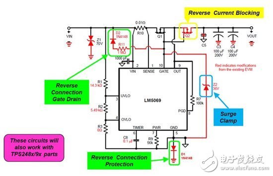 針對(duì)反向連接、浪涌鉗位以及反向電流保護(hù)進(jìn)行防御