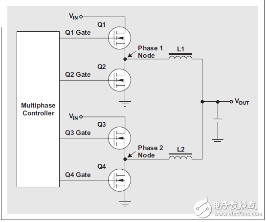 多相位降壓轉(zhuǎn)換器的優(yōu)勢(shì)