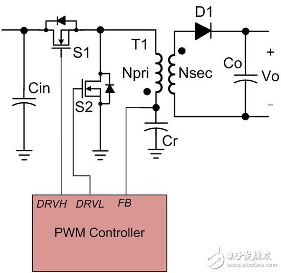 PowerLab 筆記: 如何使用 Fly-buck? 為低電壓、低功耗工業(yè)應(yīng)用供電