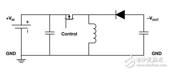 無(wú)需對(duì)負(fù)電源感到不爽！