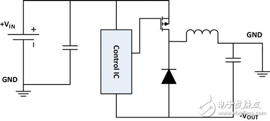 無(wú)需對(duì)負(fù)電源感到不爽！