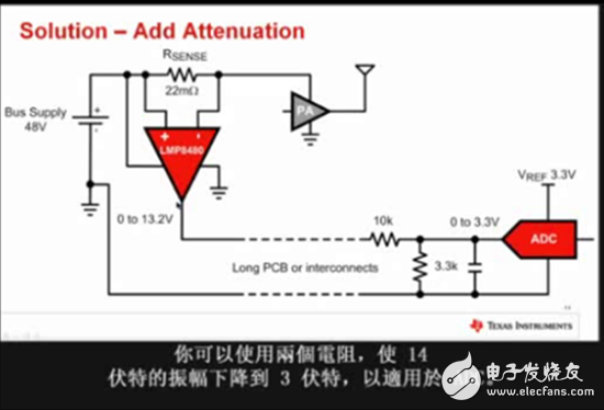 【視頻分享】如何簡化高電壓電流測量