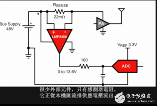 【視頻分享】如何簡化高電壓電流測量