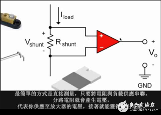 【視頻分享】如何簡化高電壓電流測量