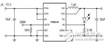 電源設(shè)計(jì)控制的利弊權(quán)衡