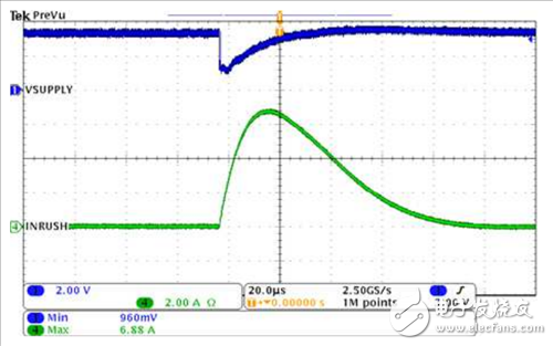 用負載開關(guān)減少涌入電流
