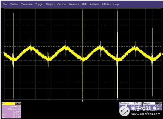 電源測(cè)試：噪聲測(cè)量