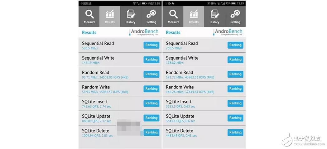 華為p10、華為p10plus價(jià)格被議的同時(shí)小問題不斷，網(wǎng)友發(fā)問華為p10真值這售價(jià)？
