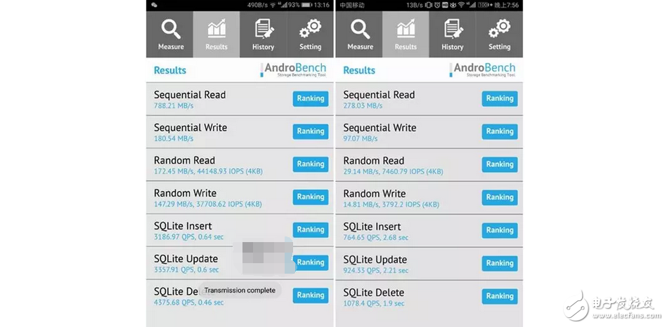 華為p10、華為p10plus價(jià)格被議的同時(shí)小問題不斷，網(wǎng)友發(fā)問華為p10真值這售價(jià)？