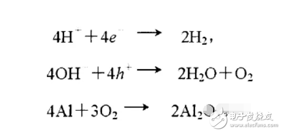 OLED顯示屏為何會失效？實物和參數(shù)對比，看完這篇文章就懂了