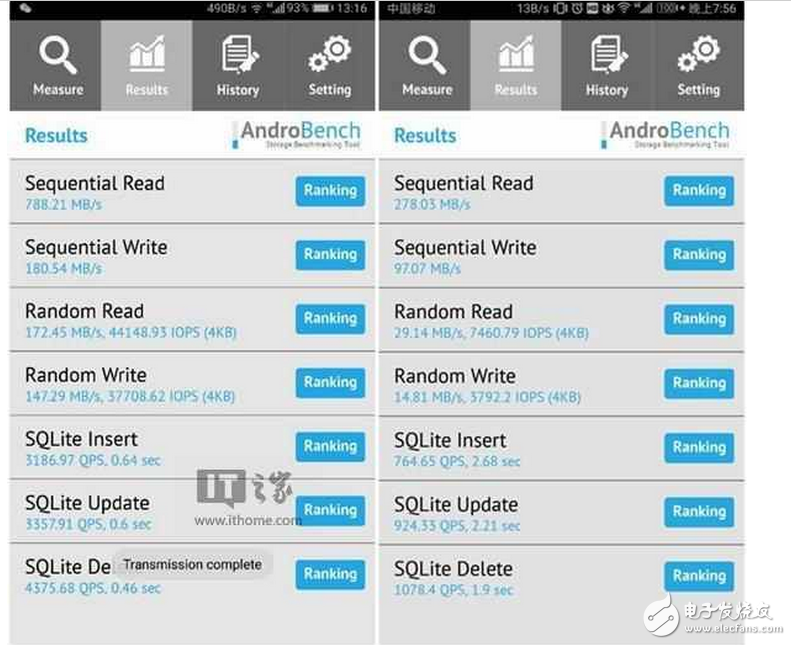 華為P10最新消息：華為p10內(nèi)存門(mén)、閃存門(mén)吐槽不斷？說(shuō)好的愛(ài)國(guó)不復(fù)存在你還買(mǎi)嗎？