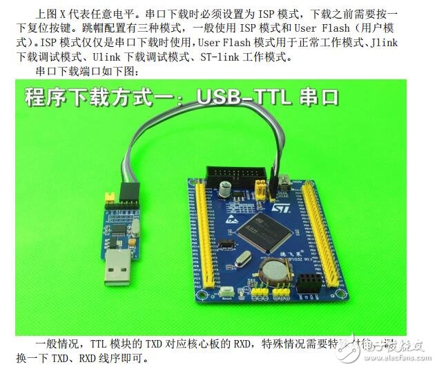 德飛萊 STM32F103Z芯片使用說明書