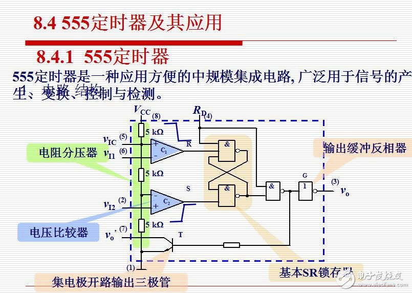ch08-4555定時器及其應(yīng)用