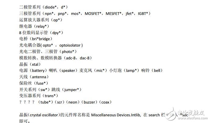 Altium_Designer6.9常用封裝及器件簡(jiǎn)介