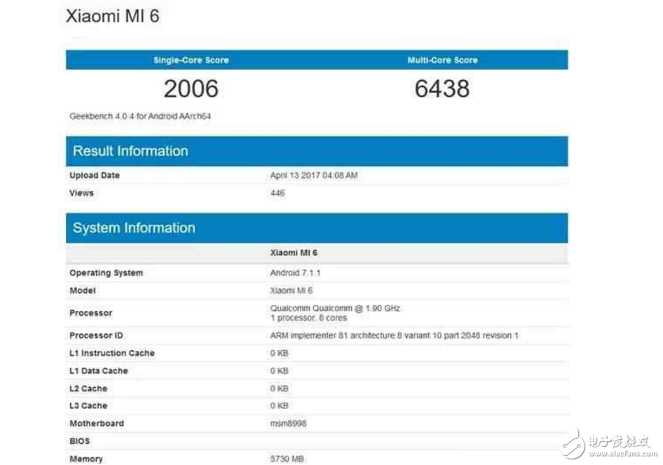 小米6最新消息：明天發(fā)布，真機(jī)曝光，四曲面玻璃機(jī)身+平行雙攝！