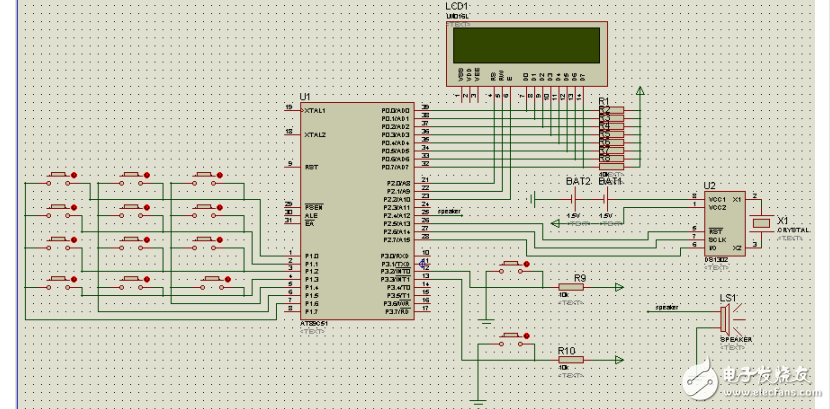 常規(guī)課程設(shè)計題目-1