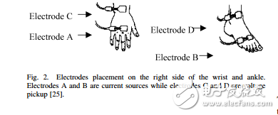 登革熱風險分類的新方法