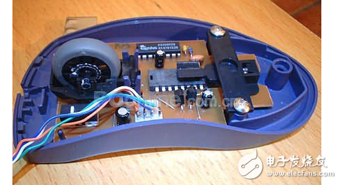 常見(jiàn)鼠標(biāo)的種類