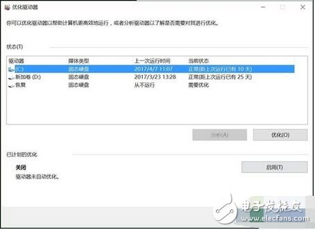 現(xiàn)如今，固態(tài)硬盤行業(yè)因閃存顆粒的原料供應問題，陷入了漲價風波，甚至在第三方市場研究機構Gartner發(fā)布的最新報告中顯示，固態(tài)硬盤行業(yè)的漲價風波將會一直持續(xù)到今年年末。