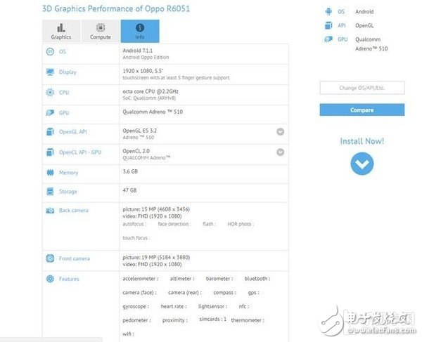 oppor11什么時(shí)候上市,下半年與OPPOR11 plus同時(shí)登場(chǎng)