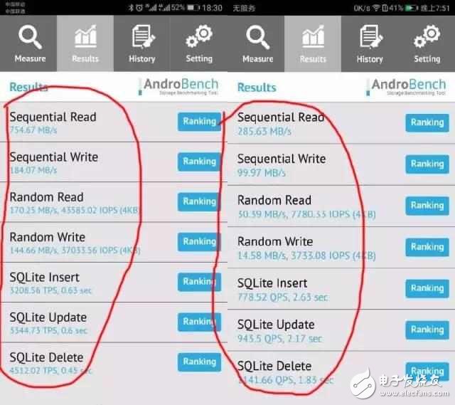 華為P10最新消息：華為P10繼屏幕門(mén)后深陷內(nèi)存門(mén)、閃存門(mén)，華為P10涉嫌內(nèi)存、閃存偷工減料陷入信任危機(jī)