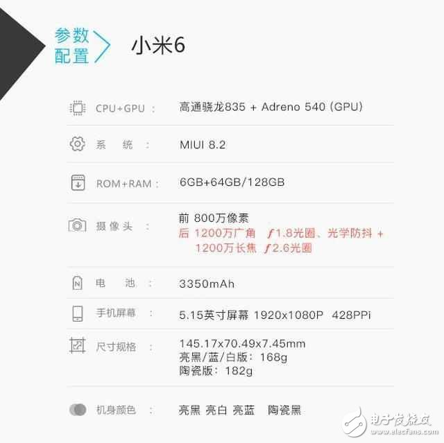 小米6值不值得買？四曲面機(jī)身定價2499元