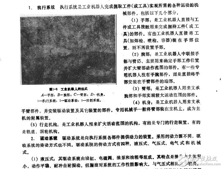 20111227103365([機械]工業(yè)機器人)