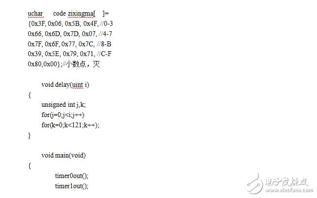 電壓采集與顯示程序（51單片機(jī)）