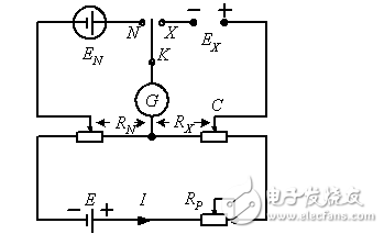 用直流電位差計(jì)檢驗(yàn)電壓表