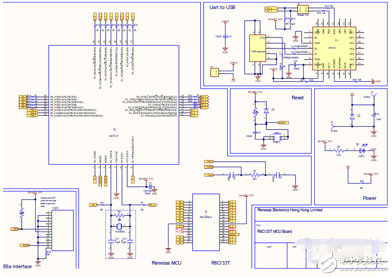 該觸摸按鍵型遙控器基于瑞薩的R8C/33T觸摸按鍵遙控板和觸摸板完成。該觸摸遙控器由4個(gè)通道組成的圓形觸摸滾輪和12個(gè)觸摸按鍵板組成。該觸摸按鍵用于遠(yuǎn)程傳輸信號和LED燈顯示，蜂鳴器輸出信號。因此用戶可以看得見觸摸效果，也可以通過PC設(shè)置參數(shù)。