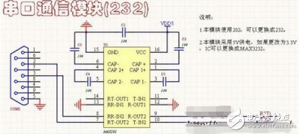 在我們?cè)O(shè)計(jì)單片機(jī)電子電路時(shí)，常用應(yīng)用到一下比較常用的電路，每次都不斷重新排版，即費(fèi)力又費(fèi)神，還容易出錯(cuò)，所以本人將自己常用的電路設(shè)計(jì)成模塊，每次使用即可自行模仿觀看。
