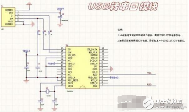 在我們?cè)O(shè)計(jì)單片機(jī)電子電路時(shí)，常用應(yīng)用到一下比較常用的電路，每次都不斷重新排版，即費(fèi)力又費(fèi)神，還容易出錯(cuò)，所以本人將自己常用的電路設(shè)計(jì)成模塊，每次使用即可自行模仿觀看。