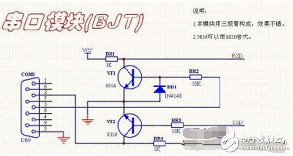 在我們?cè)O(shè)計(jì)單片機(jī)電子電路時(shí)，常用應(yīng)用到一下比較常用的電路，每次都不斷重新排版，即費(fèi)力又費(fèi)神，還容易出錯(cuò)，所以本人將自己常用的電路設(shè)計(jì)成模塊，每次使用即可自行模仿觀看。