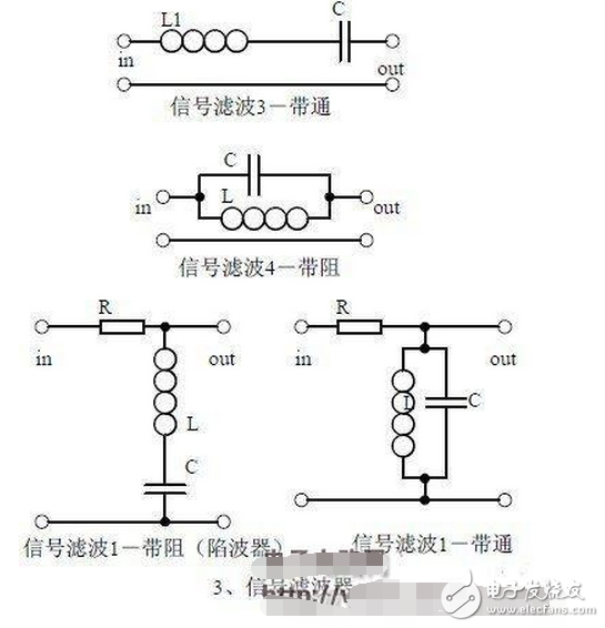 模擬電路為處理模擬信號(hào)的電子電路，模擬信號(hào)就是時(shí)間和幅度都連續(xù)的信號(hào)（連續(xù)的含義是在某以取值范圍那可以取無(wú)窮多個(gè)數(shù)值）。模擬信號(hào)的特點(diǎn)：1、函數(shù)的取值為無(wú)限多個(gè)；2、當(dāng)圖像信息和聲音信息改變時(shí)，信號(hào)的波形也改變，即模擬信號(hào)待傳播的信息包含在它的波形之中（信息變化規(guī)律直接反映在模擬信號(hào)的幅度、頻率和相位的變化上）。
