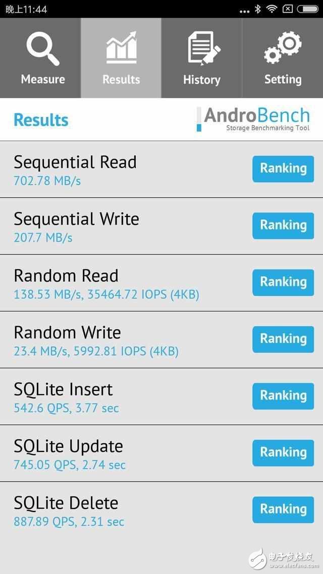 小米6評(píng)測(cè)：小米6配置、性能、革新、顏值搶先上手評(píng)測(cè)，不負(fù)雷軍不負(fù)卿