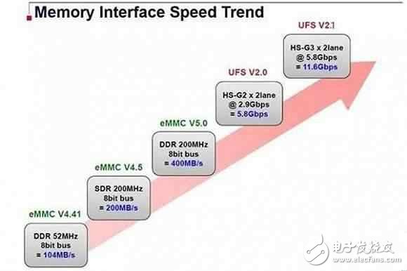 華為P10最新消息：華為P10最近麻煩不斷，這是在給小米6讓市場(chǎng)么？
