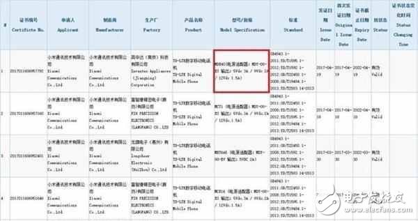 小米6最新消息：驚喜不只小米6，還有小米6plus！小米6plus配置曝光或六月發(fā)布