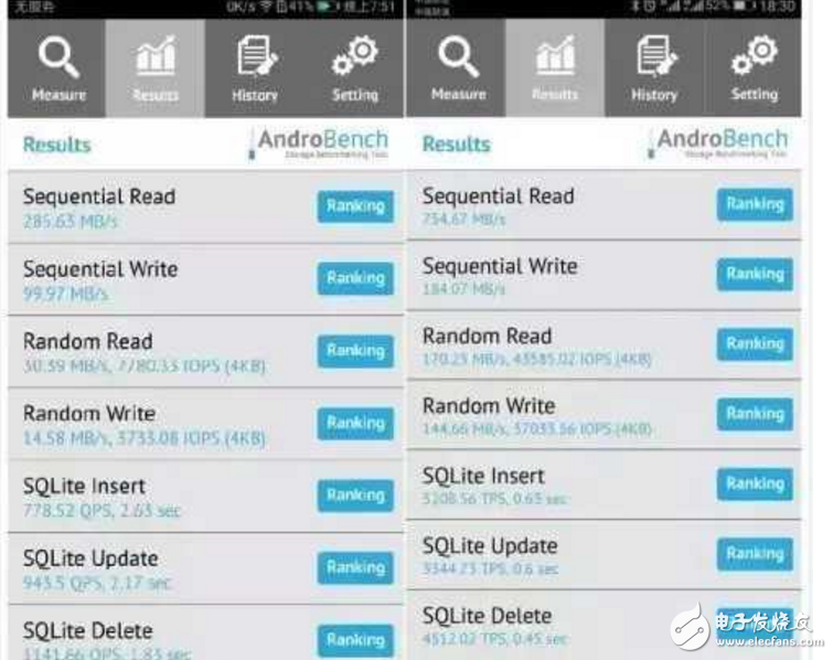 華為P10“閃存門“”疏油層門“”內(nèi)存門 ”事件涉嫌偷工減料？華為再度回應(yīng)稱已找到解決方案
