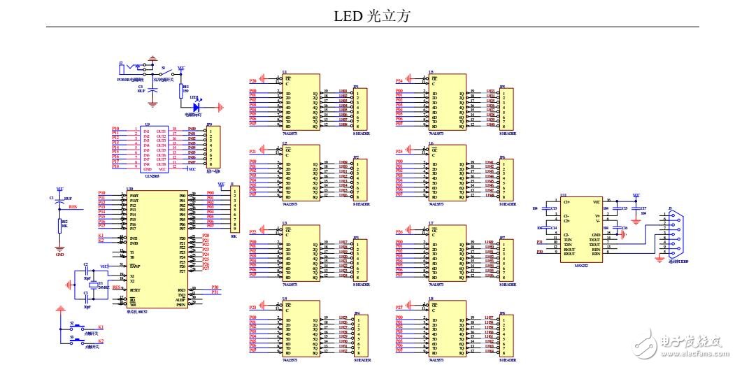 C語言大全第4版
