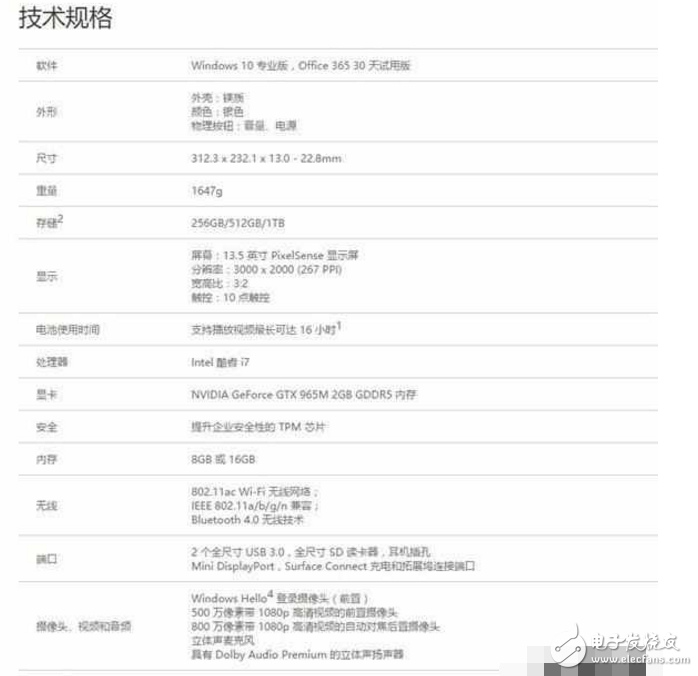 17888 元起！微軟Surface Book  增強(qiáng)版上市