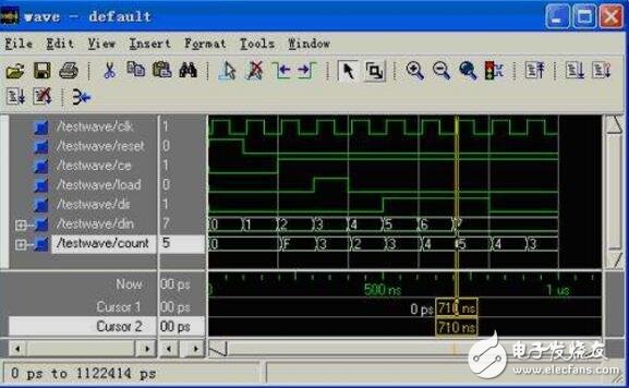 VHDL程序設(shè)計實驗