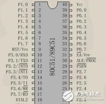 NT-MCU51-A單片機(jī)學(xué)習(xí)套件使用手冊(cè)