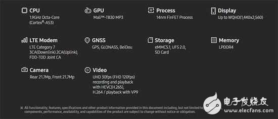 三星Exynos 7880定位次旗艦，魅族MX7穩(wěn)了