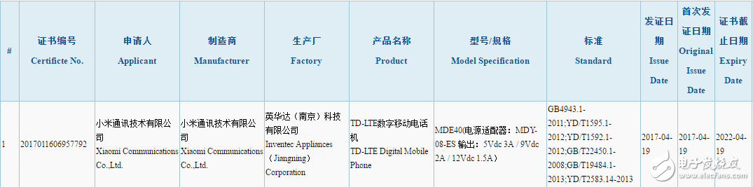小米6plus手機(jī)最新消息：小米6Plus已通過(guò)國(guó)家3C認(rèn)證，或與小米Max 2一同發(fā)布？